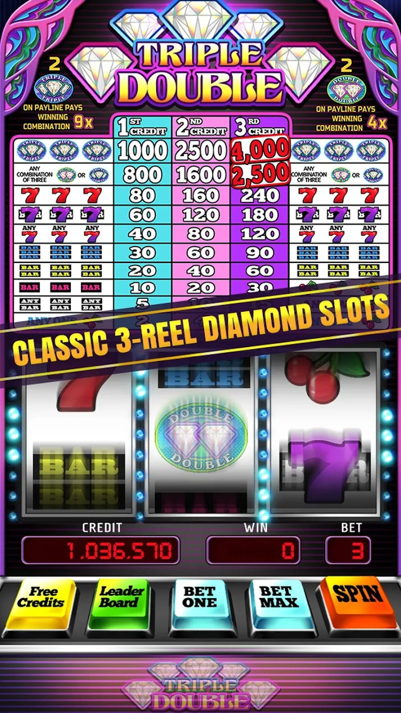 Triple Double Diamond Slots Triple Double Diamond Slots